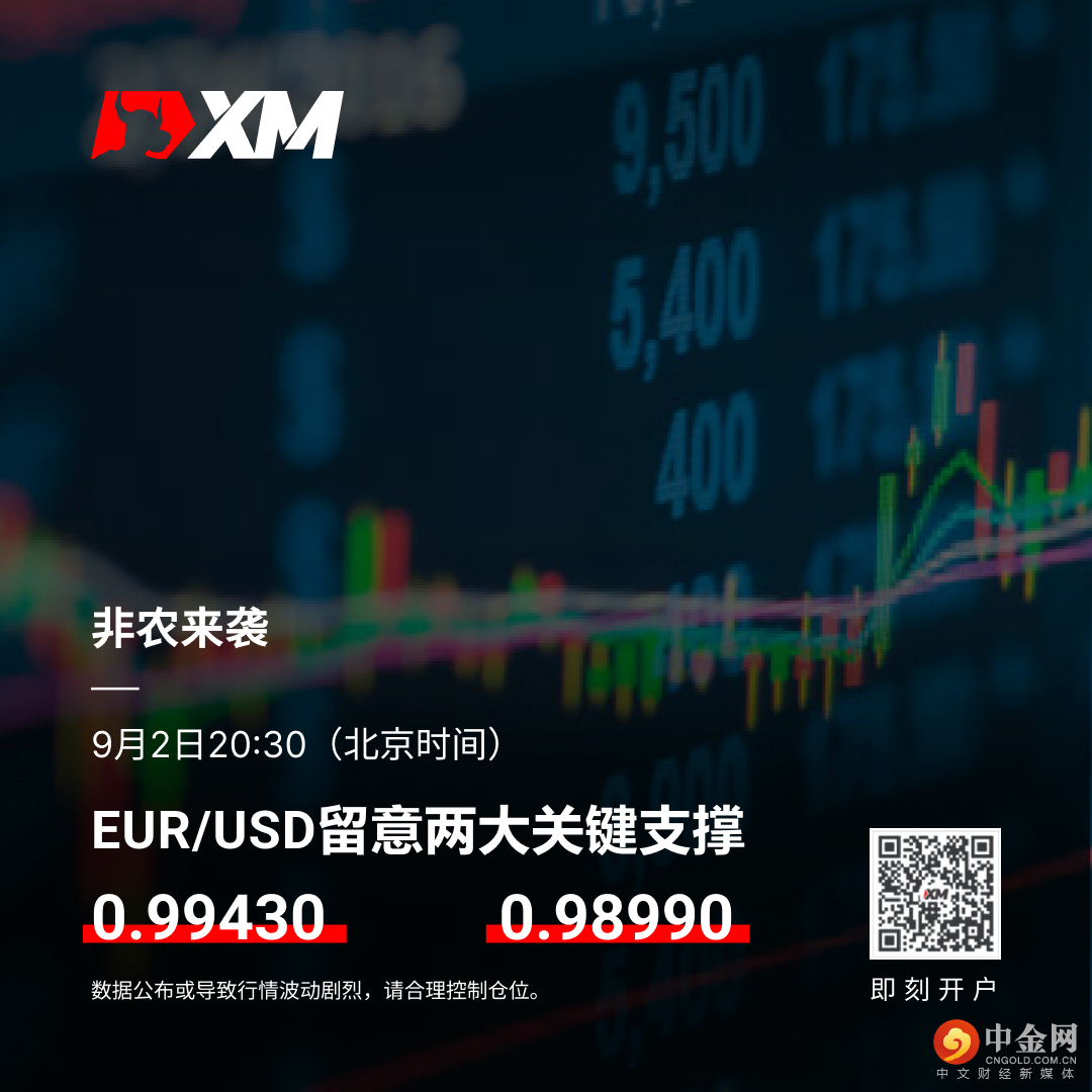 9月非农来袭| 非农知多少？XM全面解析-外汇新闻-中金网