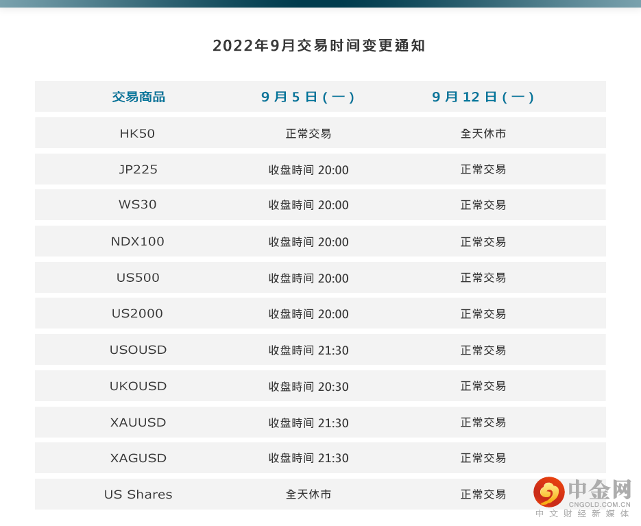 9月交易時間簡中.png