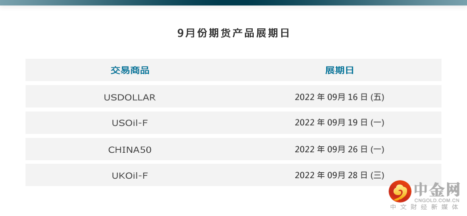 9月展期簡中.png