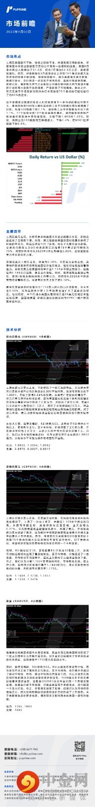 市场前瞻_中文.jpg