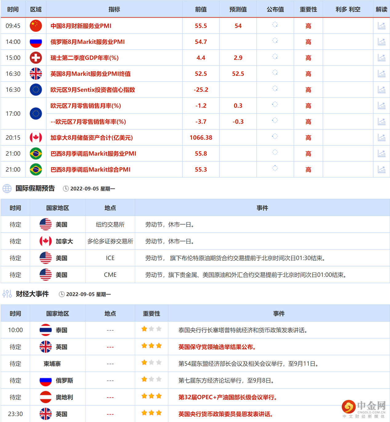 第一篇今日财经大事.png
