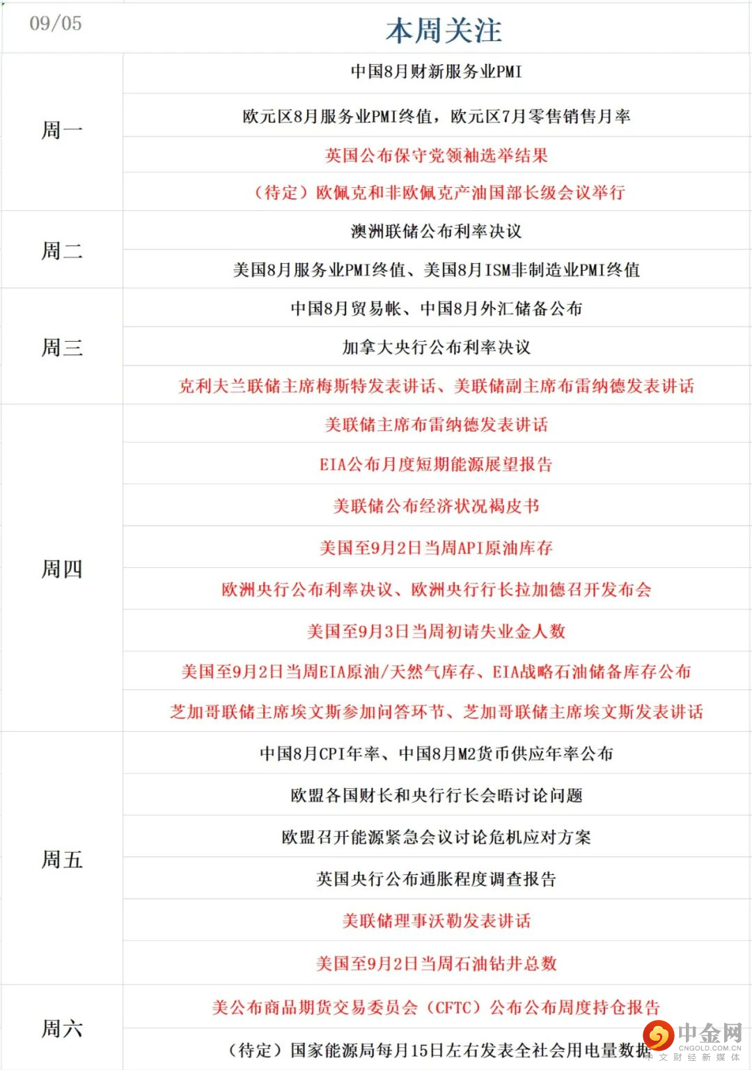 第一篇今日财经大事2.png