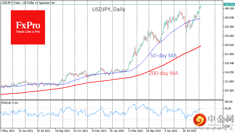 USDJPYDaily_220906.png USDJPYDaily_220906.png