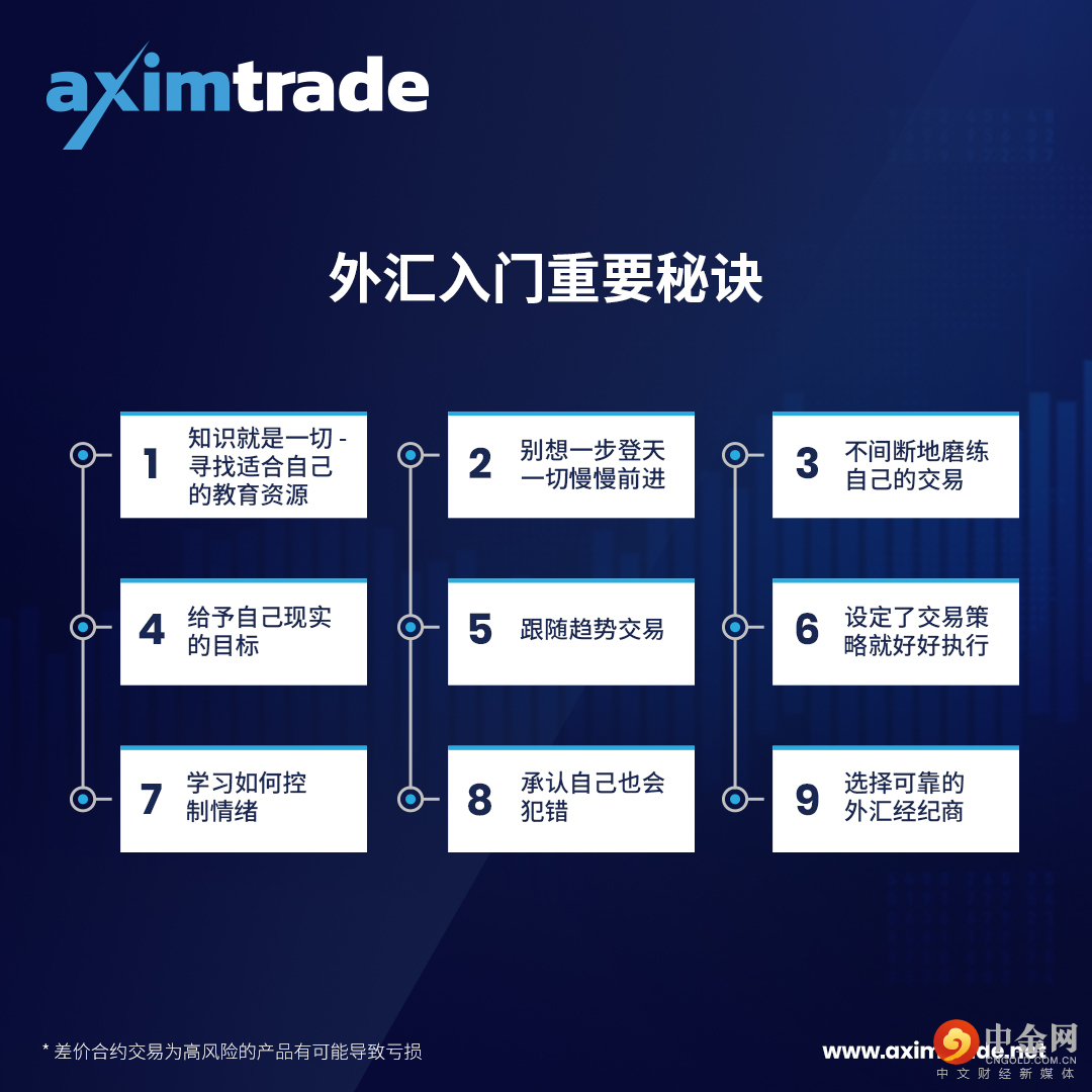 Jan-21_Top-Trading-Tips-for-Beginners_1080x1080_CN.jpg