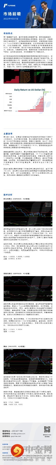 市场前瞻_中文.jpg