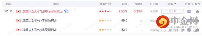 3_行业动态_07092022.png
