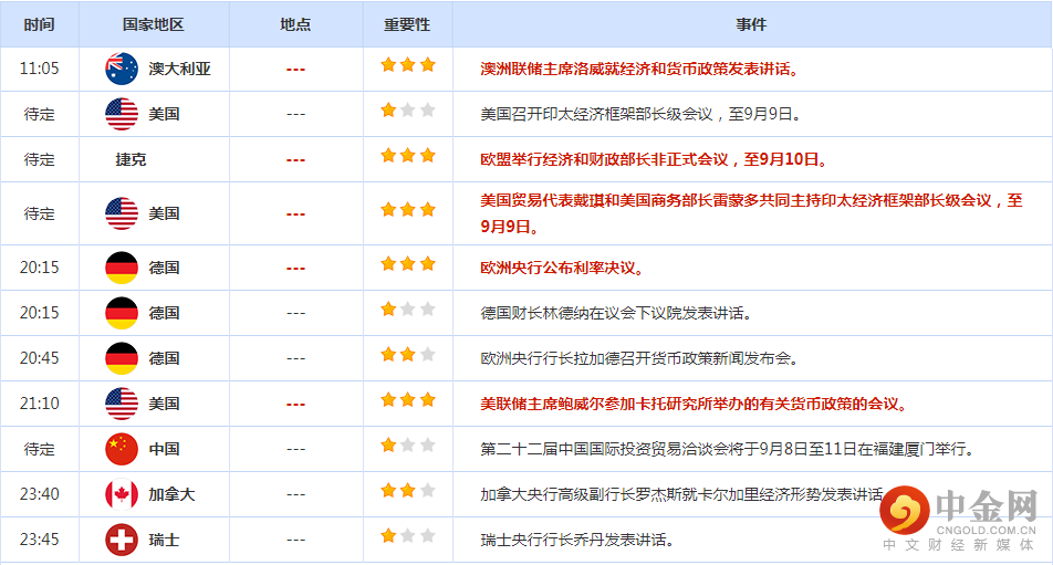 1662601794466049.png 3.png