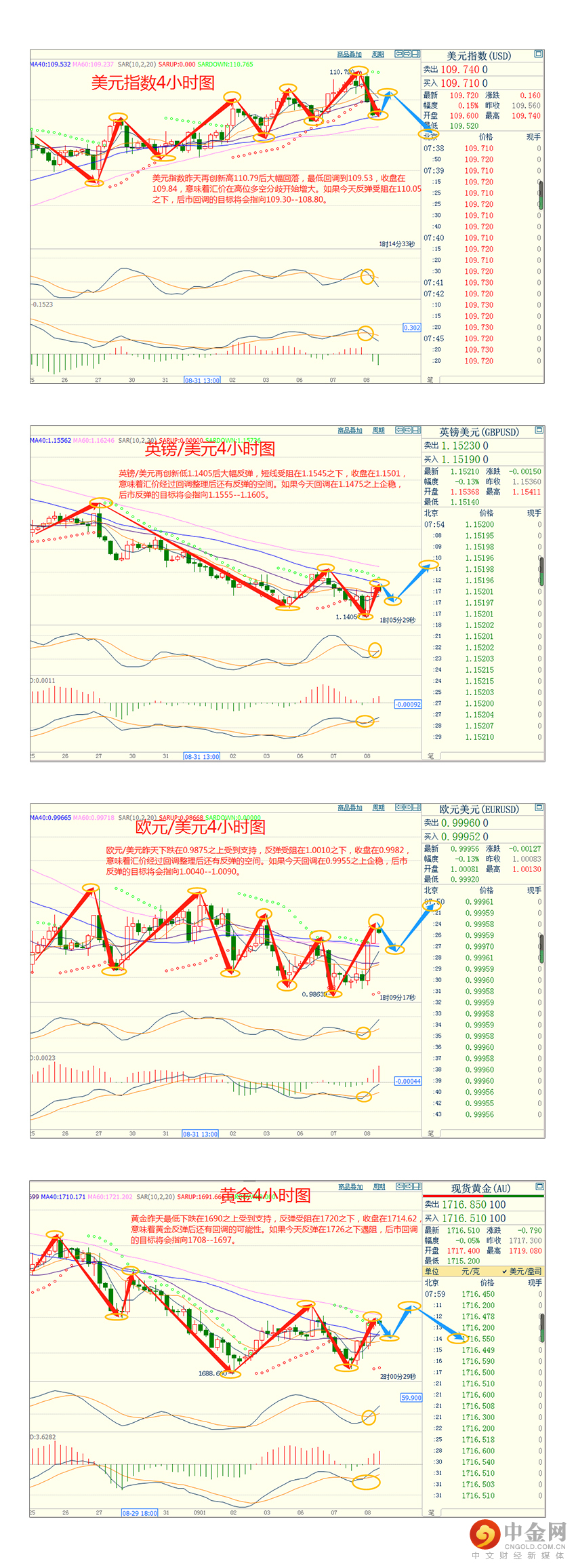 1662601788900120.jpg 4.jpg