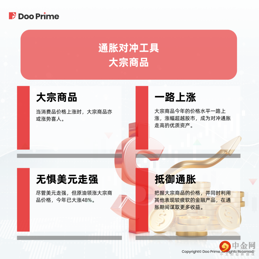 4_实用教程_08092022.png 4_实用教程_08092022.png