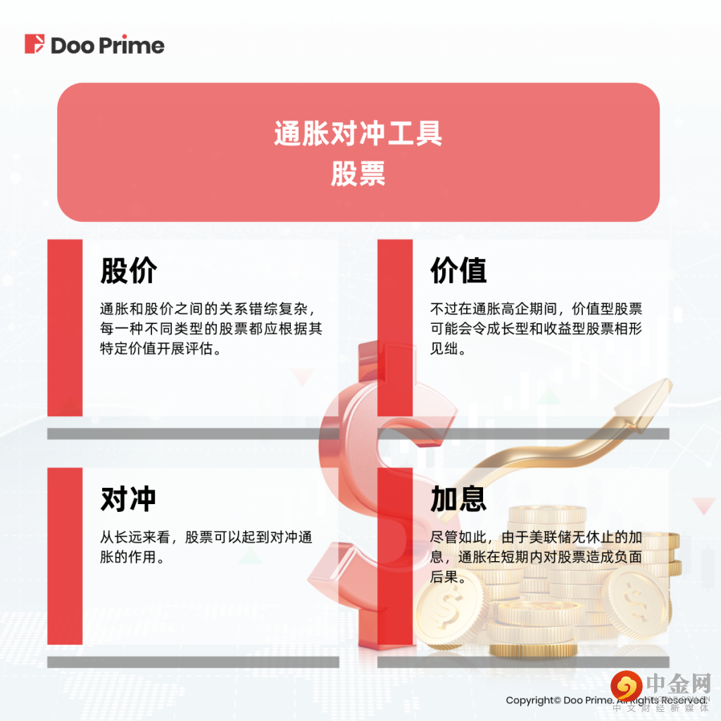 6_实用教程_08092022.png 6_实用教程_08092022.png