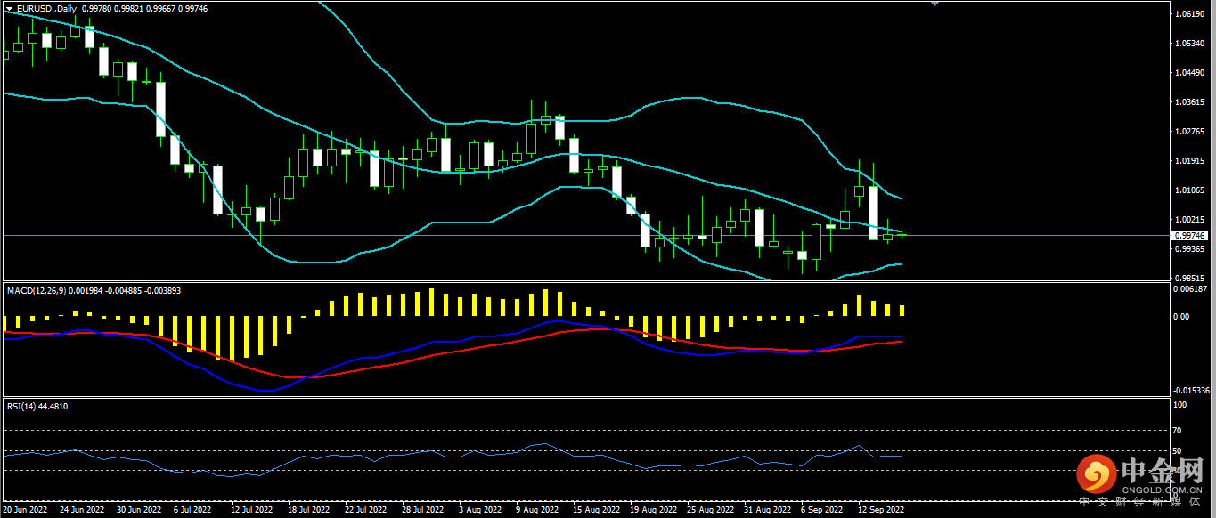 1663237231414870.png 欧美.png