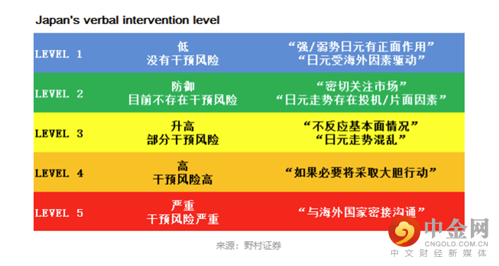 4_行业动态_19092022.png
