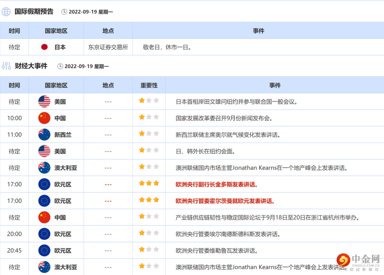 第一篇今日财经大事.png