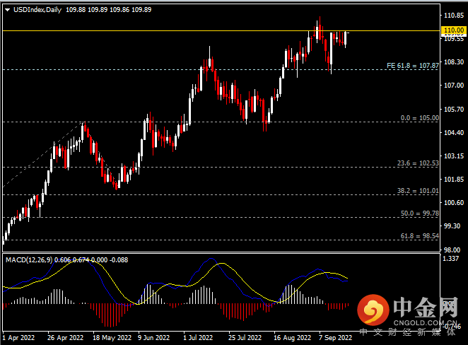 20220921-1.png 20220921-1.png