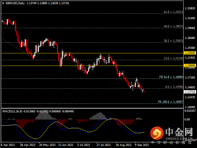 20220921-3.png 20220921-3.png