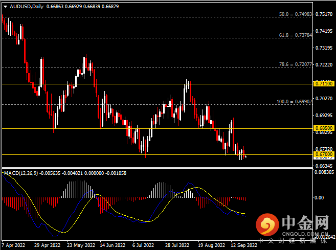 20220921-5.png 20220921-5.png