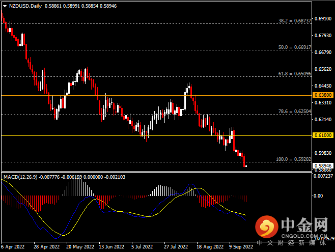 20220921-6.png 20220921-6.png