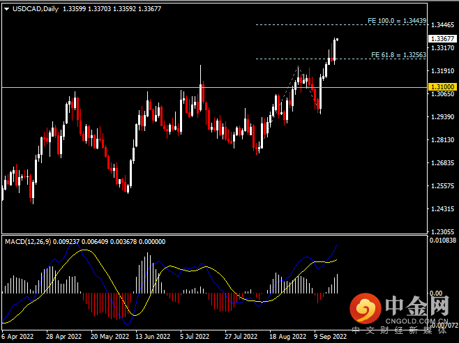 20220921-7.png 20220921-7.png