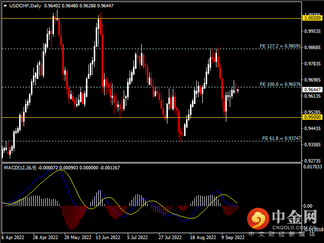 20220921-8.png 20220921-8.png