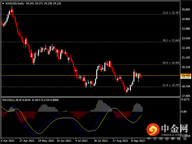 20220921-10.png 20220921-10.png