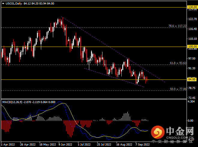 20220921-11.png 20220921-11.png