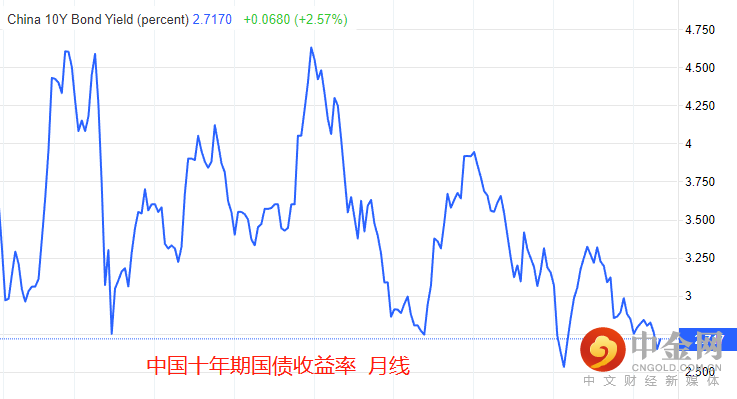 1664186612469824.png 人民银行1.png