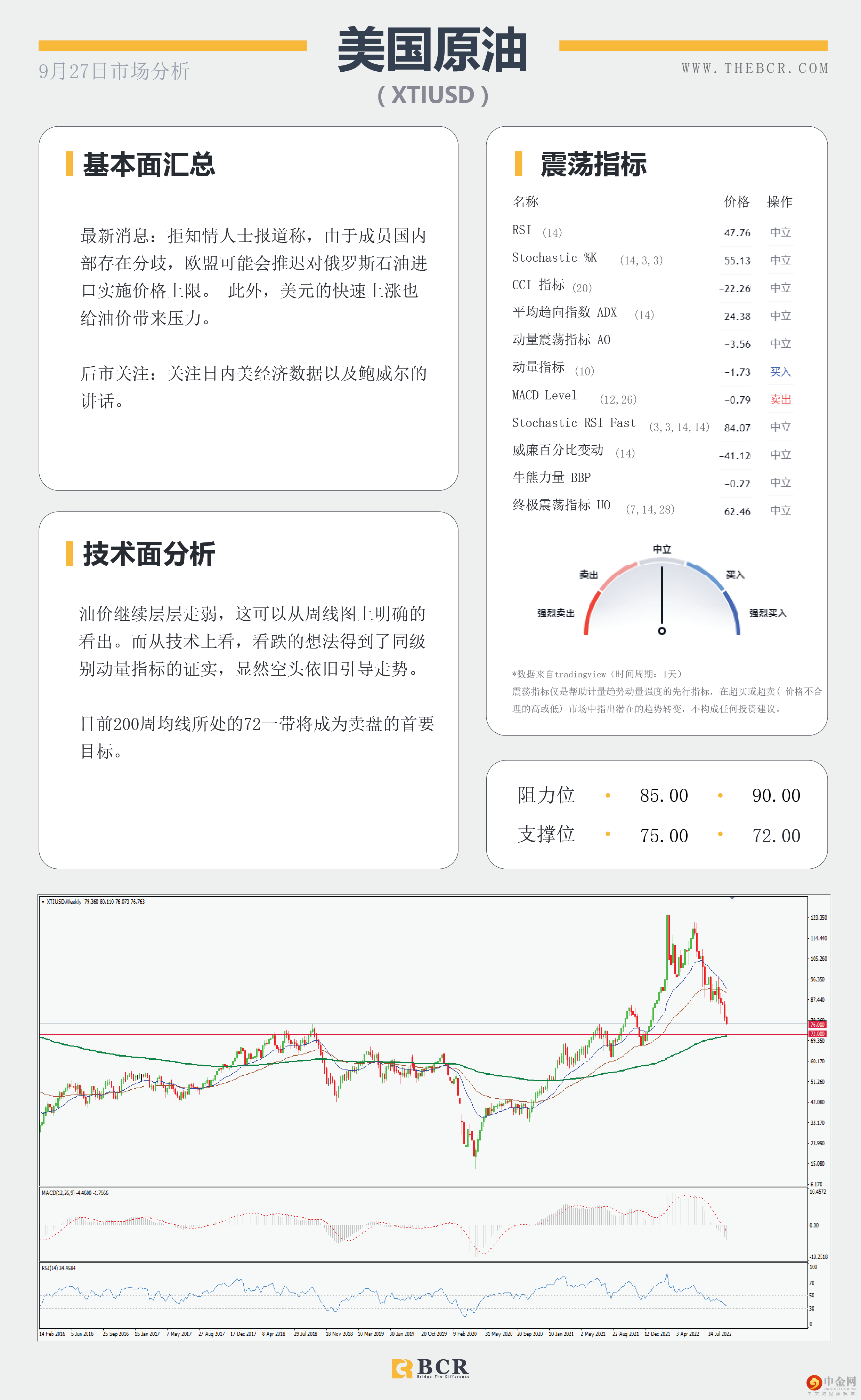 鹰派美元厮杀全场 