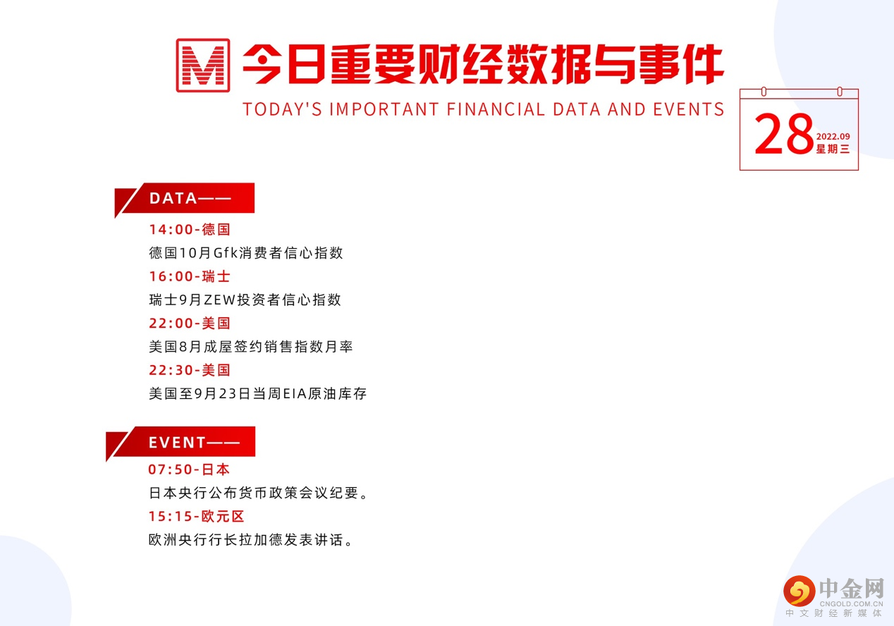 第一篇今日财经大事.png 第一篇今日财经大事.png