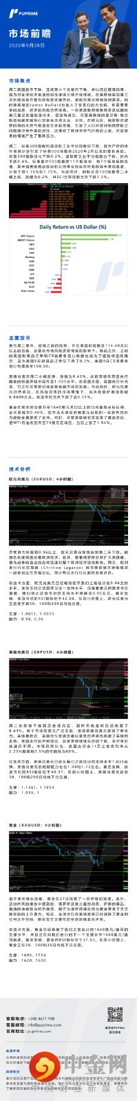 市场前瞻_中文.jpg