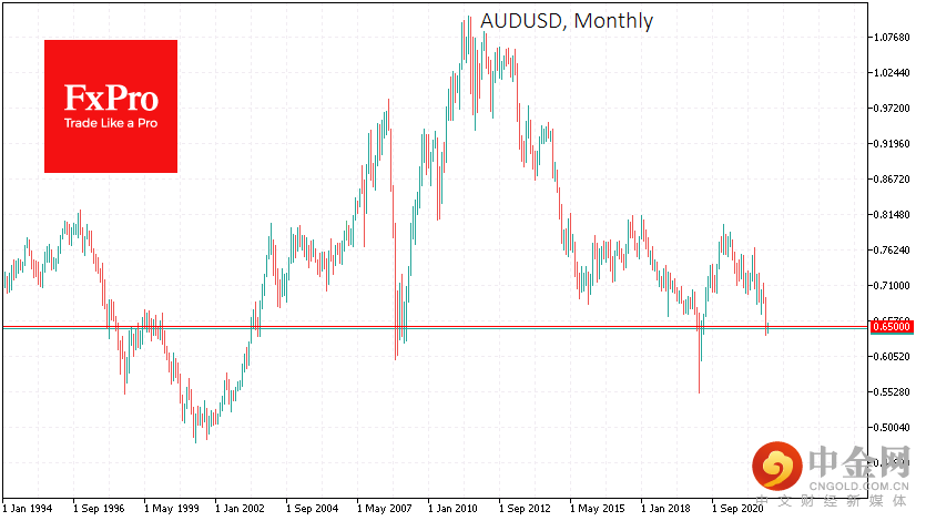 AUDUSDMonthly_221004.png