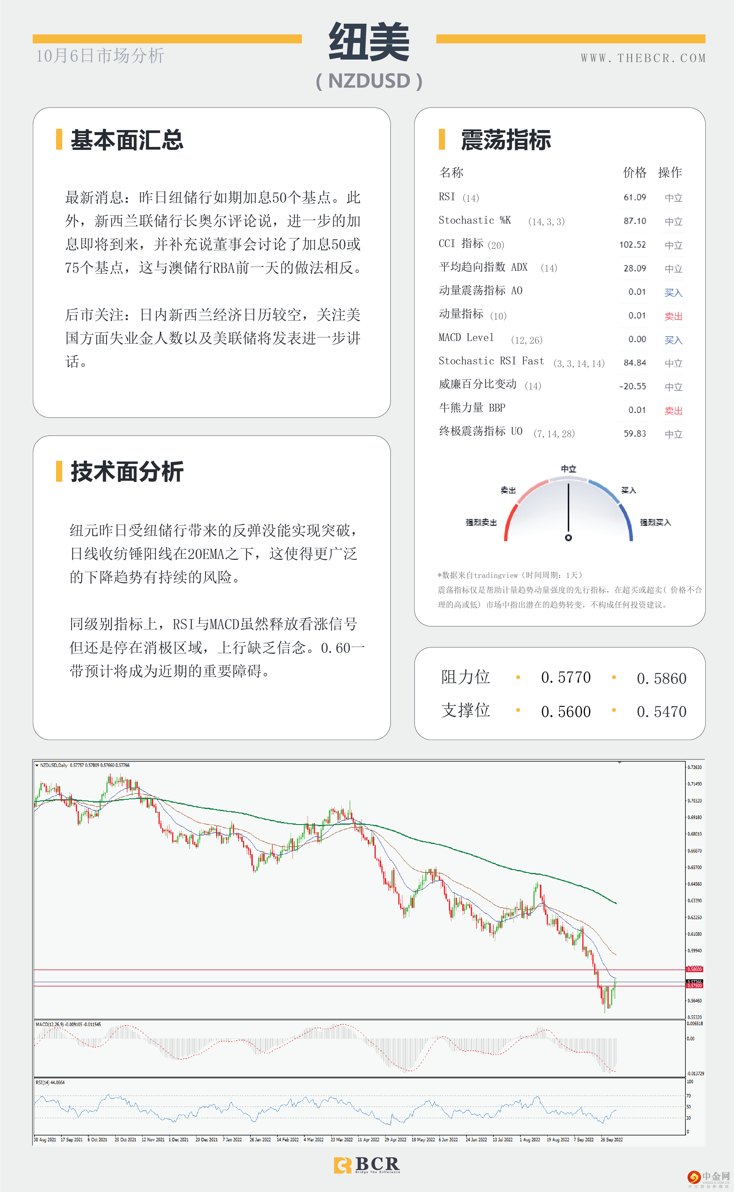 日元空头不言放弃 
