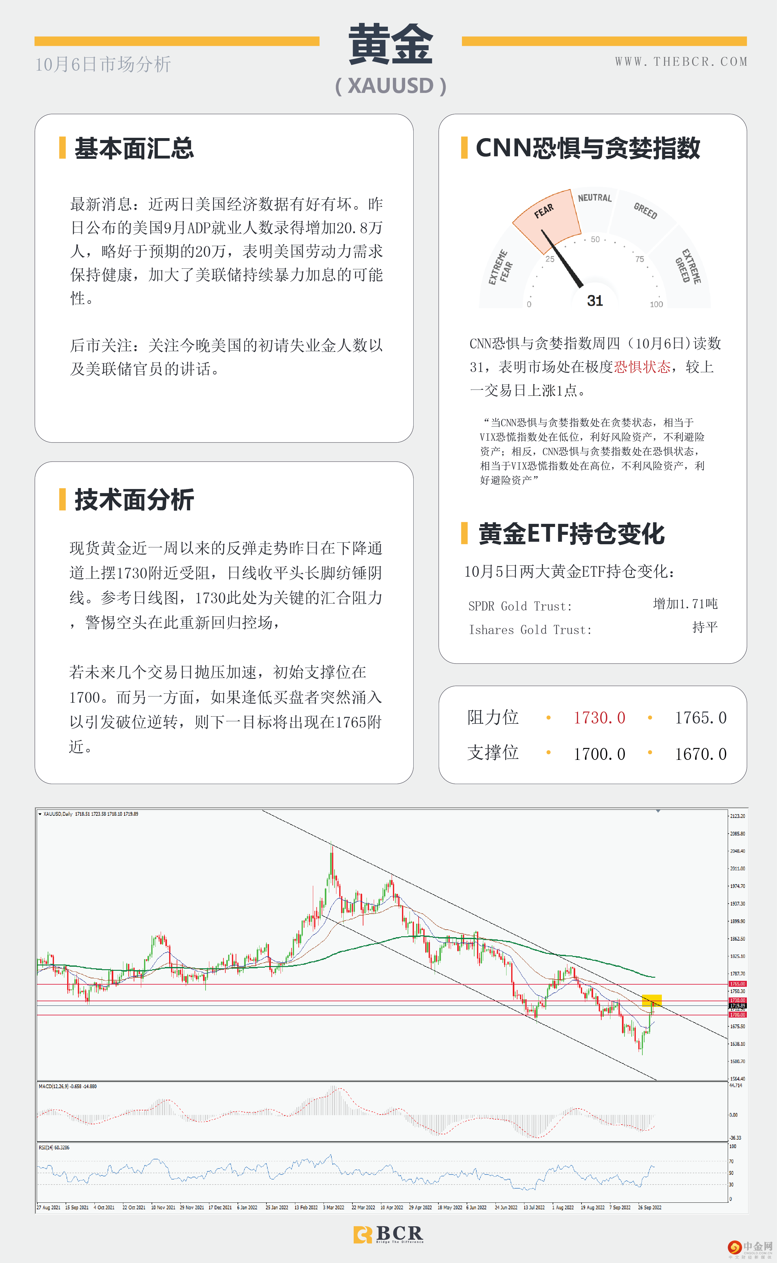 日元空头不言放弃 