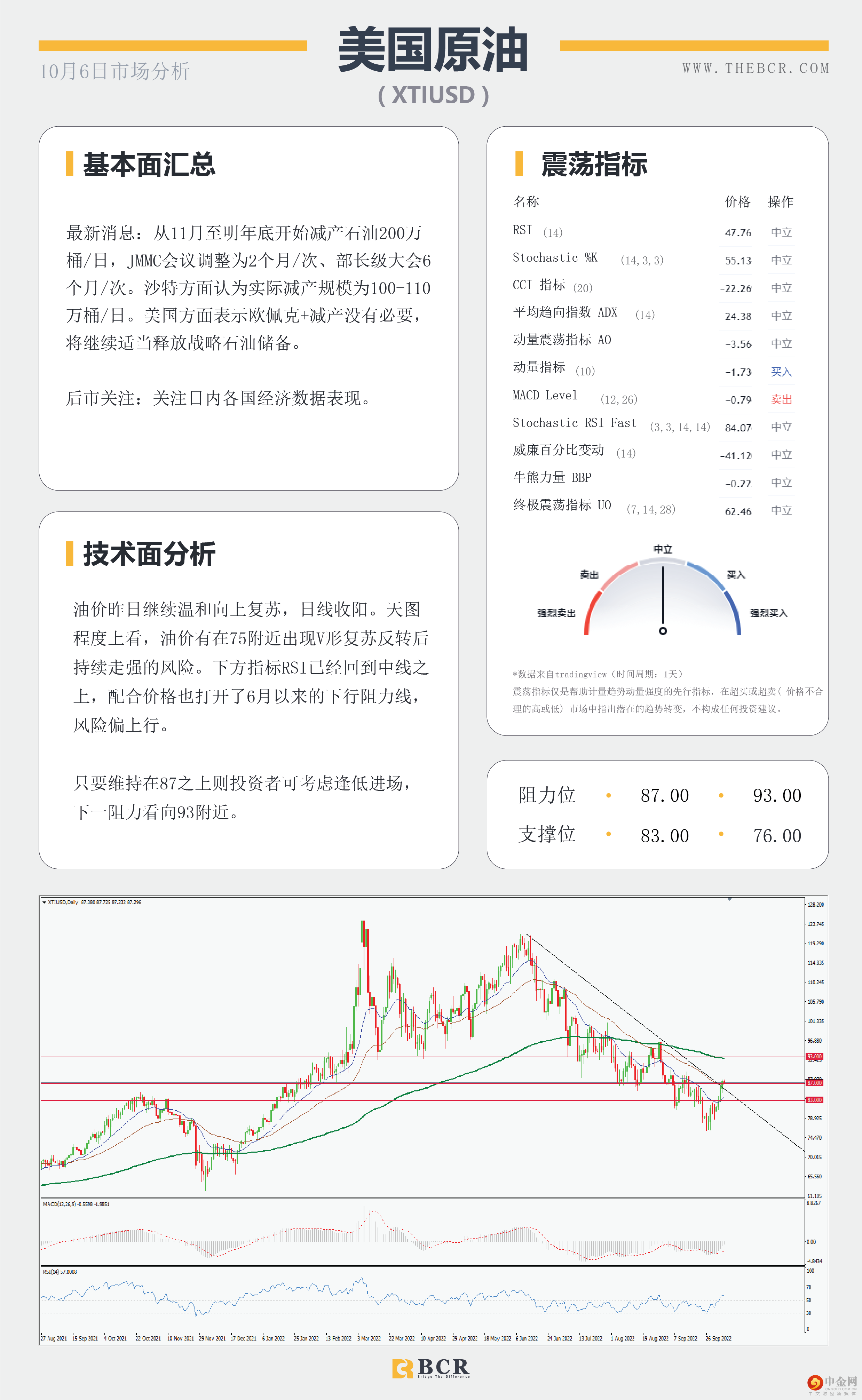 日元空头不言放弃 