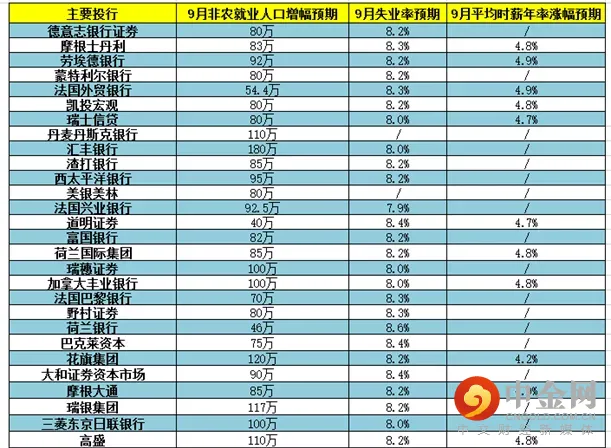 行业动态 