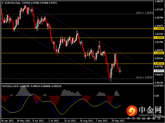 20221012-2.png 20221012-2.png