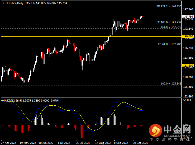 20221012-4.png 20221012-4.png