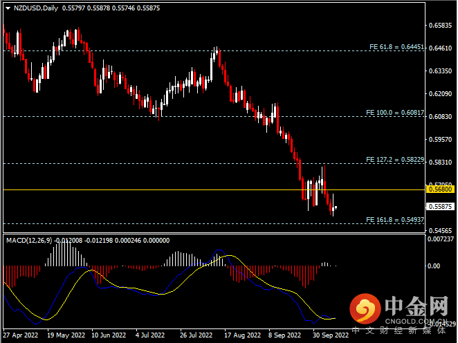 20221012-6.png 20221012-6.png