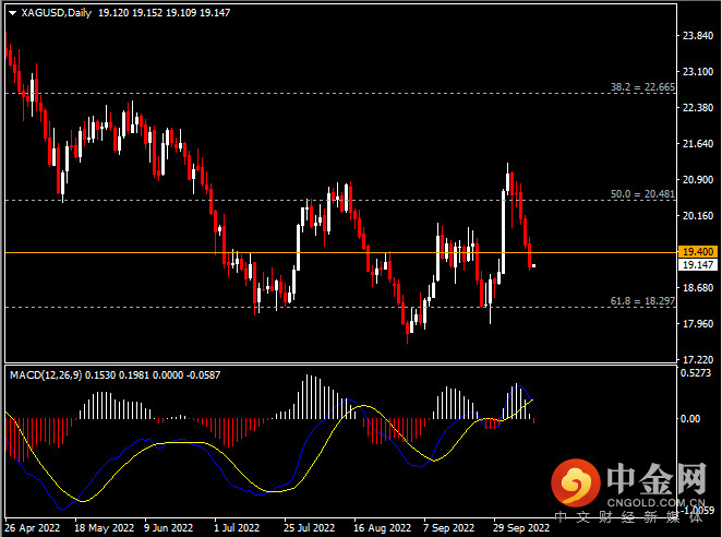 20221012-10.png 20221012-10.png