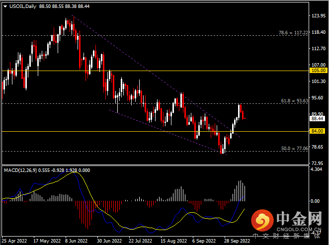 20221012-11.png 20221012-11.png