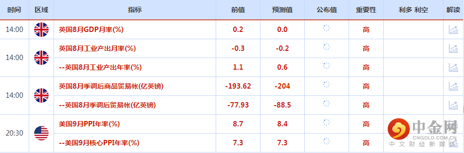 1665540032163782.png 2.png