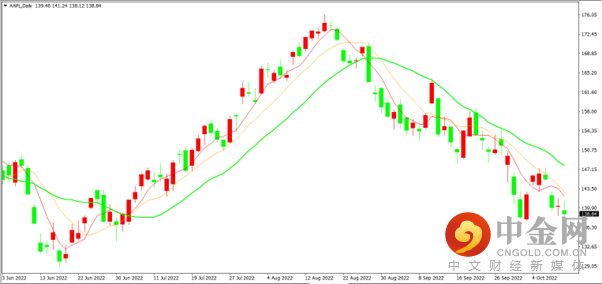 Picture18.png Picture18.png