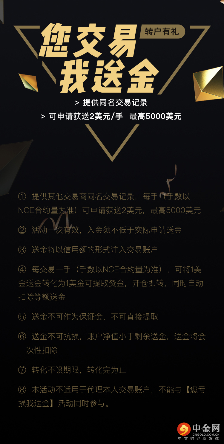 活动2-您交易我送金.jpg