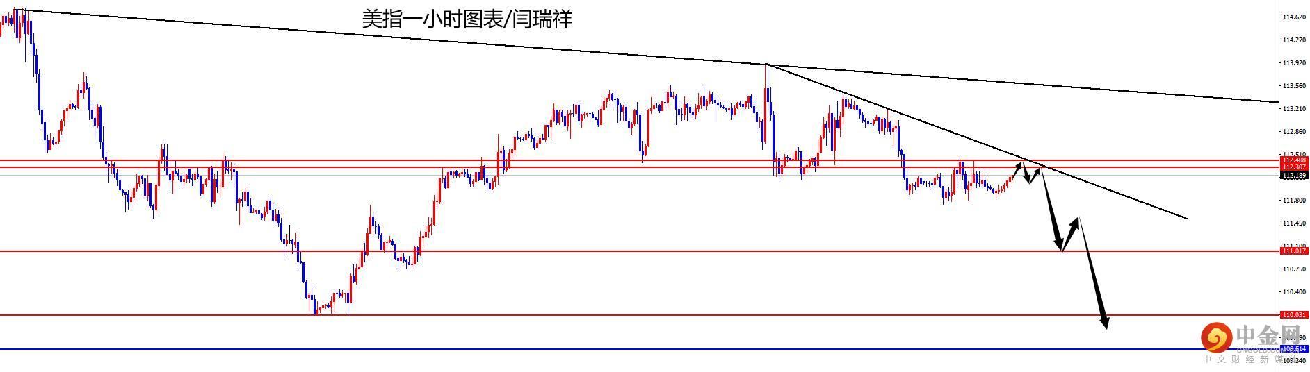 1666158138682017.jpg 美指.jpg