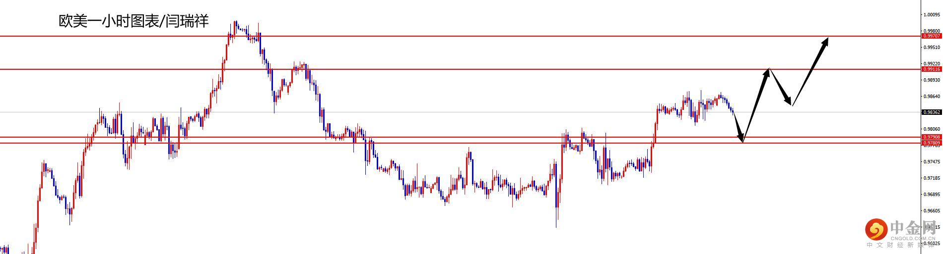 1666158171901579.jpg 欧美.jpg