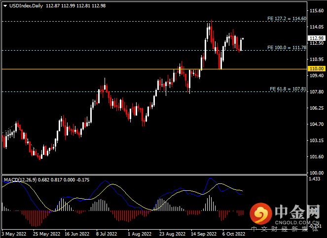 20221020-1.png 20221020-1.png