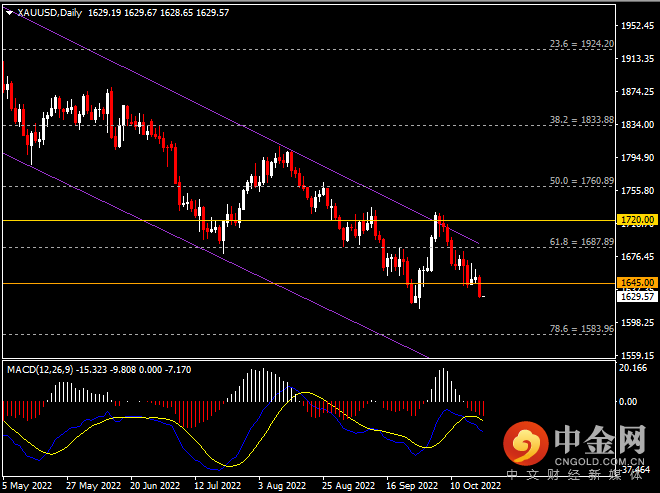 20221020-9.png 20221020-9.png