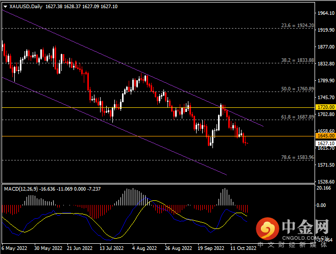 20221021-9.png 20221021-9.png