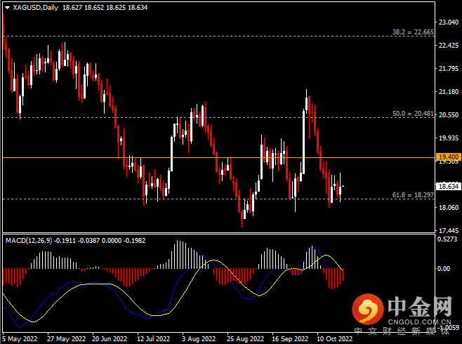 20221021-10.png 20221021-10.png