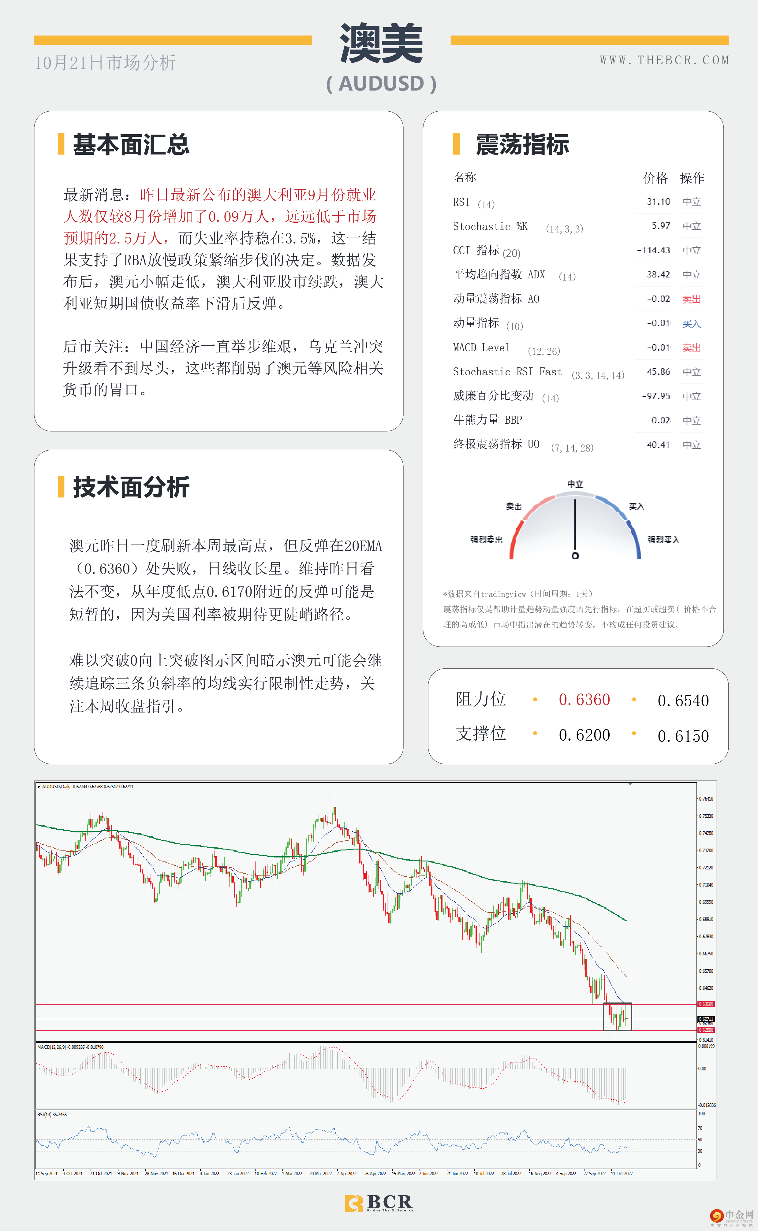 鲍里斯或重回首相 