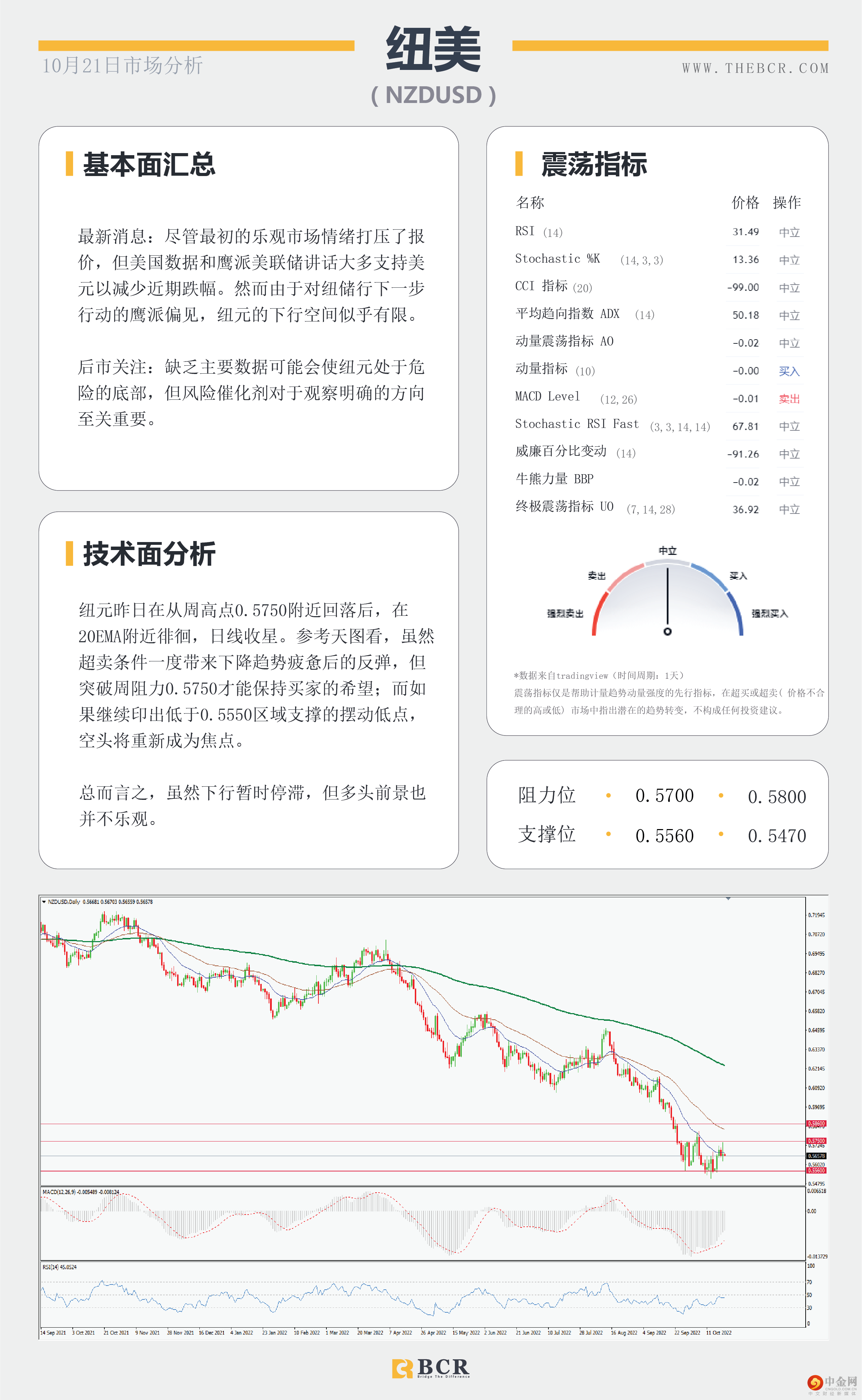 鲍里斯或重回首相 
